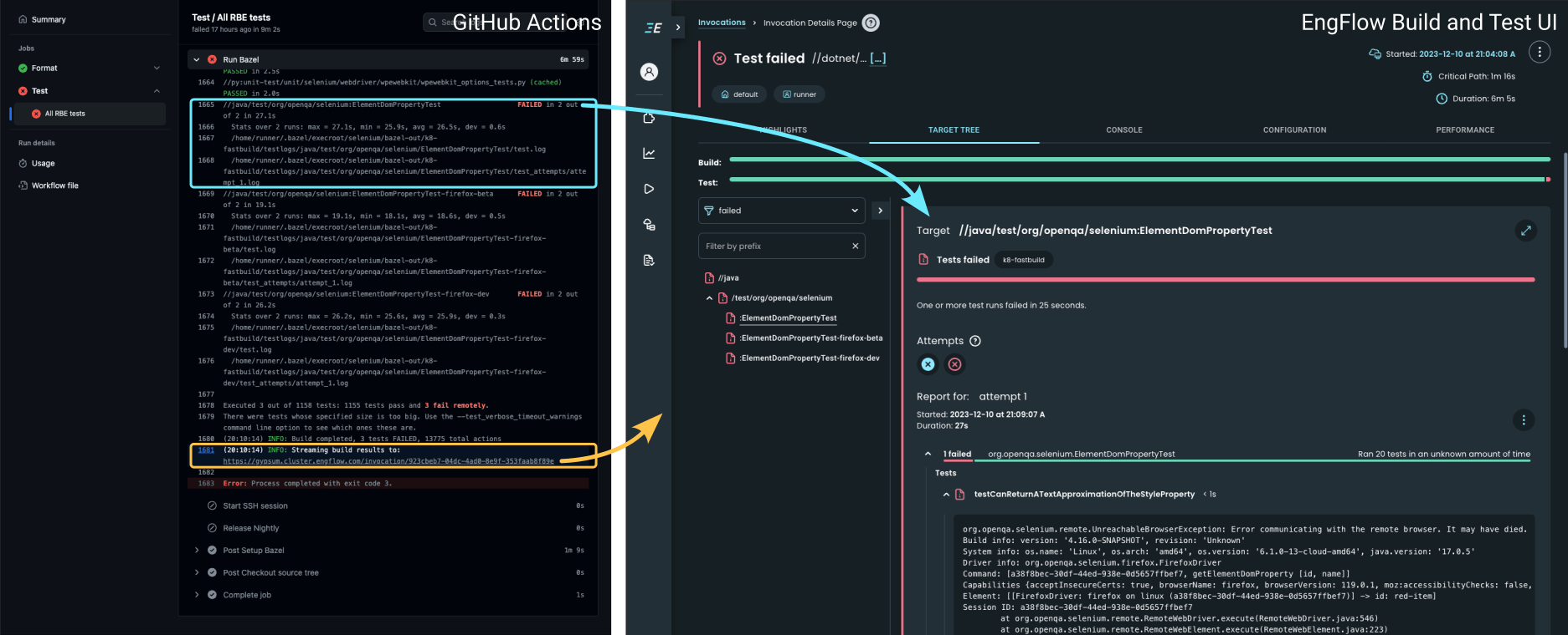 Left: GitHub Actions page with link to EngFlow Build and Test UI; Right: EngFlow Build and Test UI, showing a richer and more actionable view of a Bazel test failure