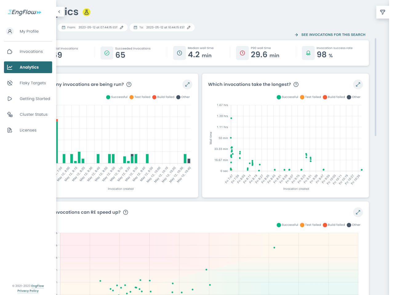 Build and Test UI: Cross-invocation analytics (light mode)